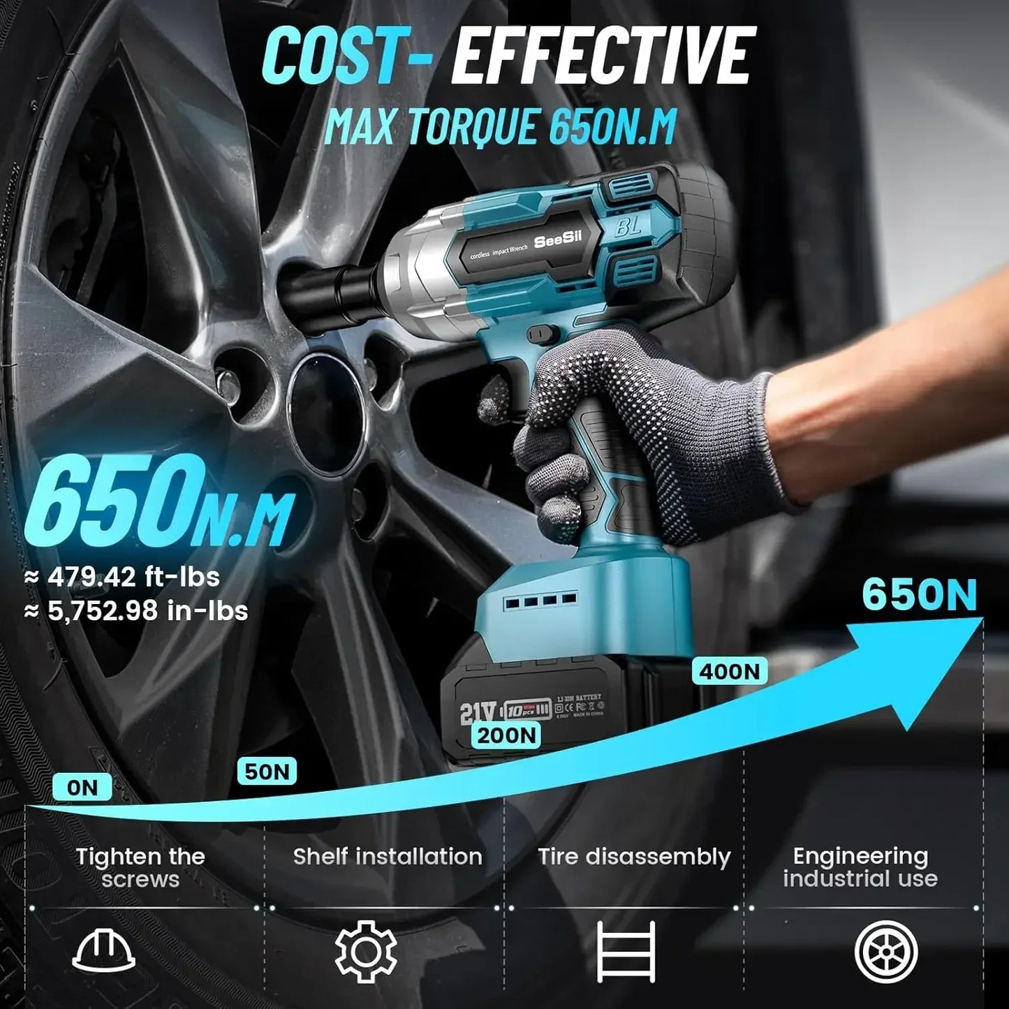 1/2" Cordless Impact Wrench