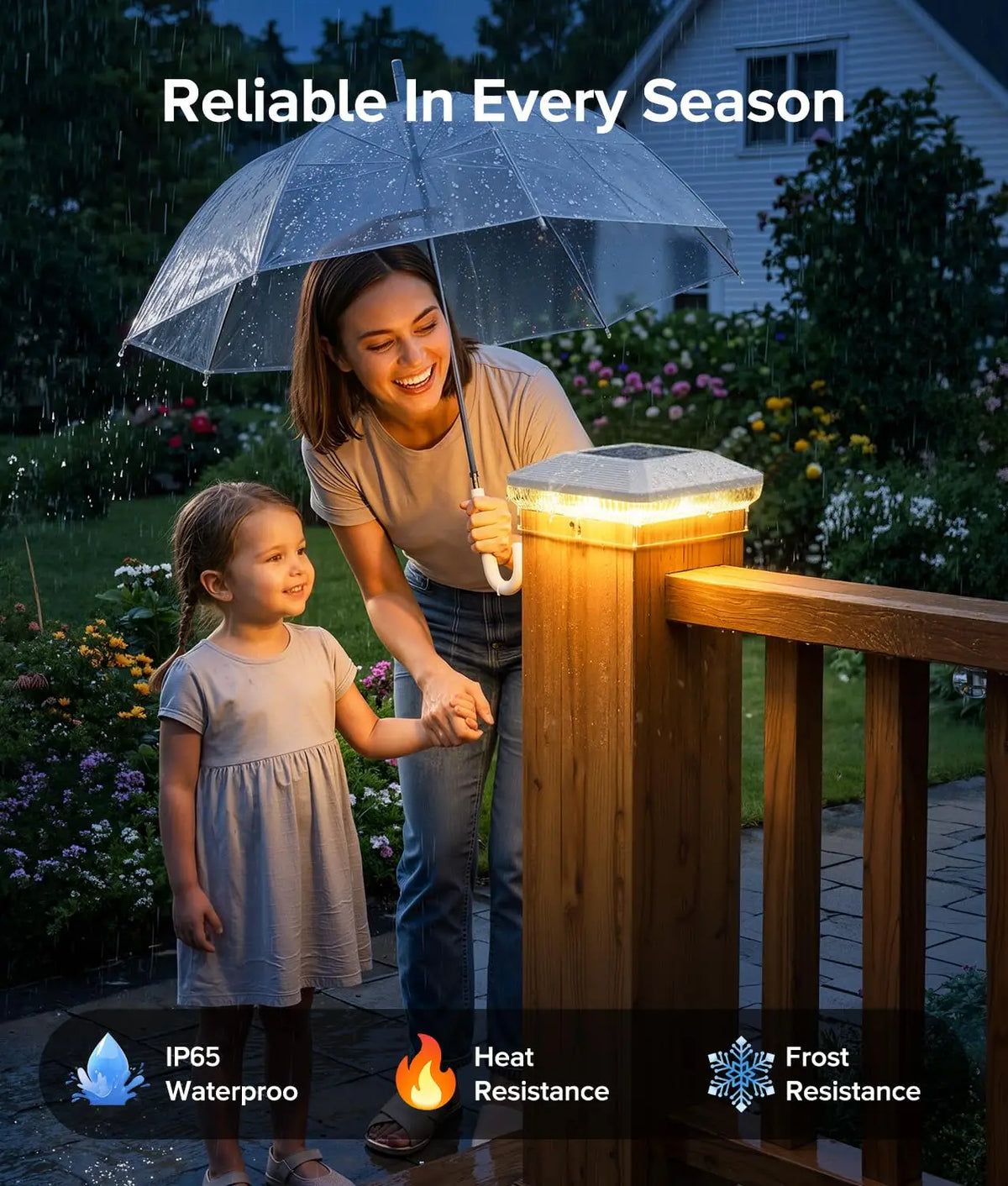 Solar Post Cap Lights
