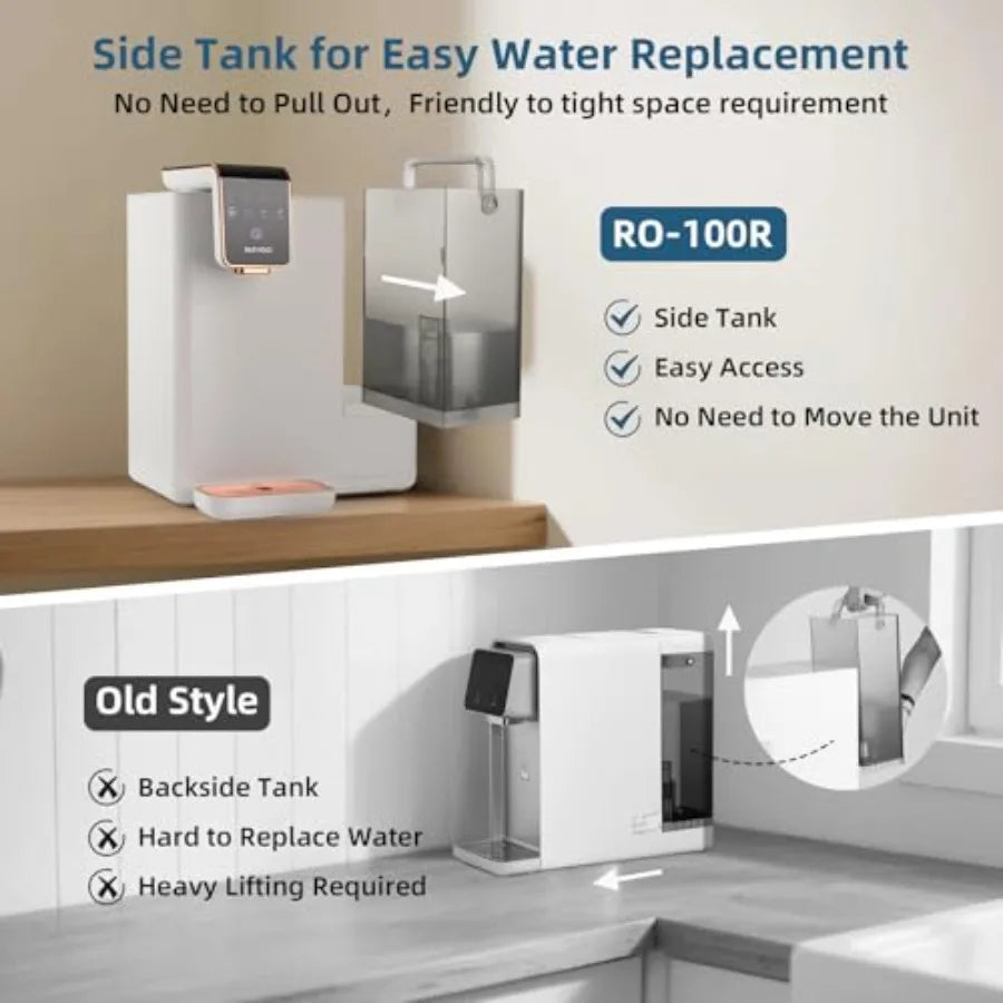 Reverse Osmosis Water Filter