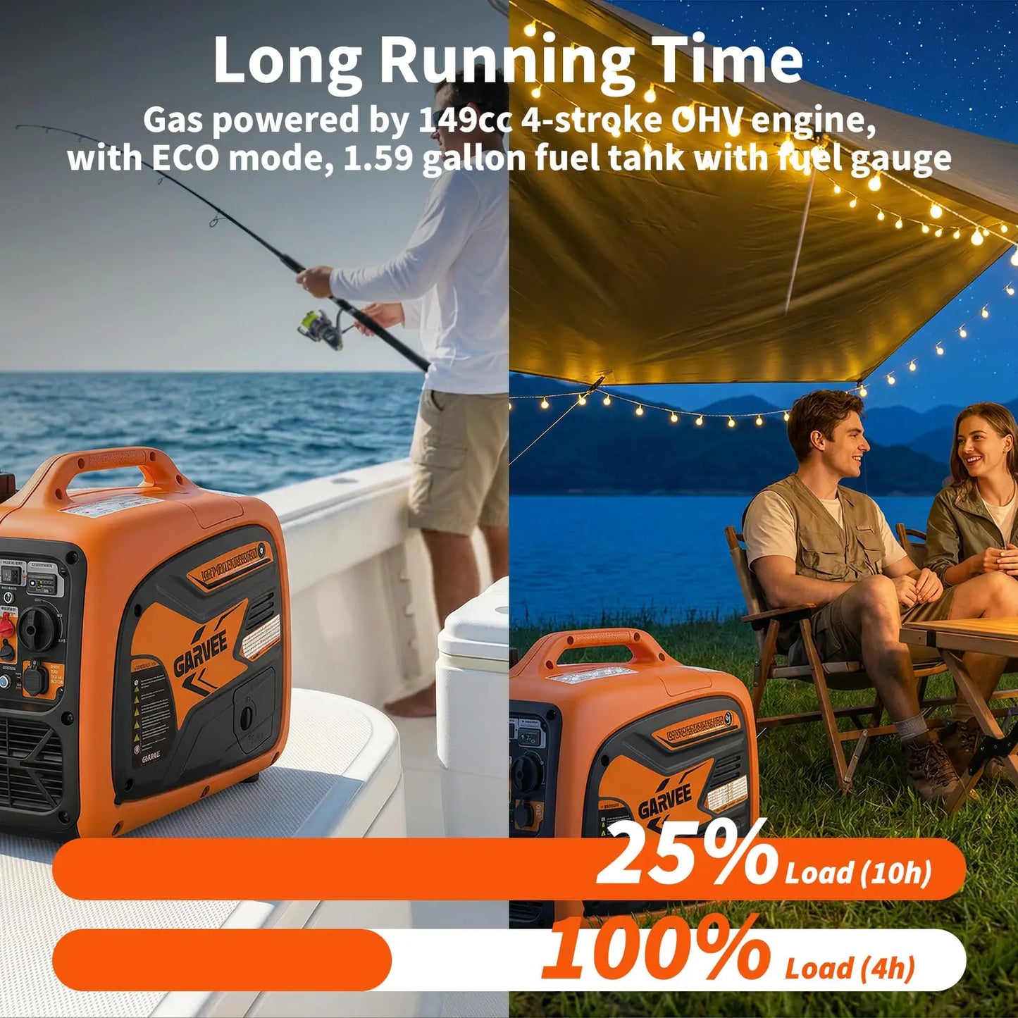 4500W Portable Inverter Generator
