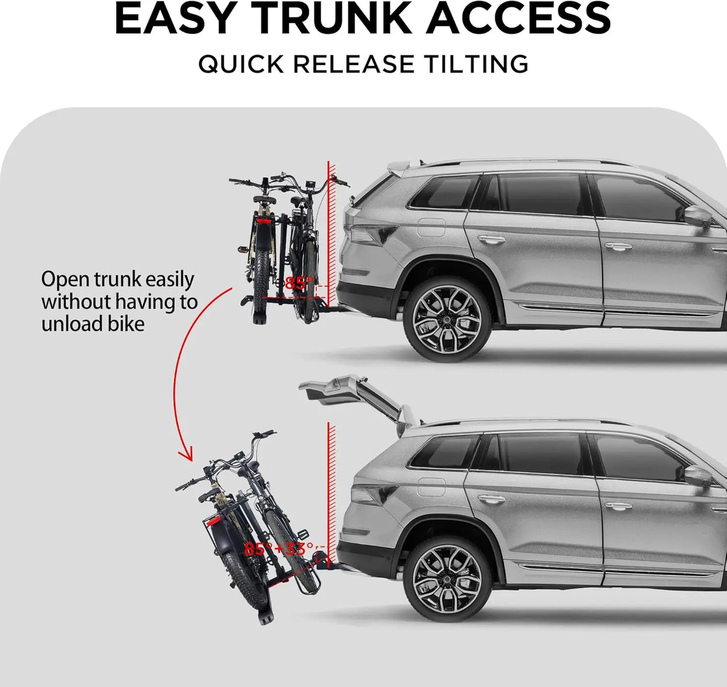 Hitch Mount fits E-Bike with Up to 5-inch Fat Tire Carrier Rack