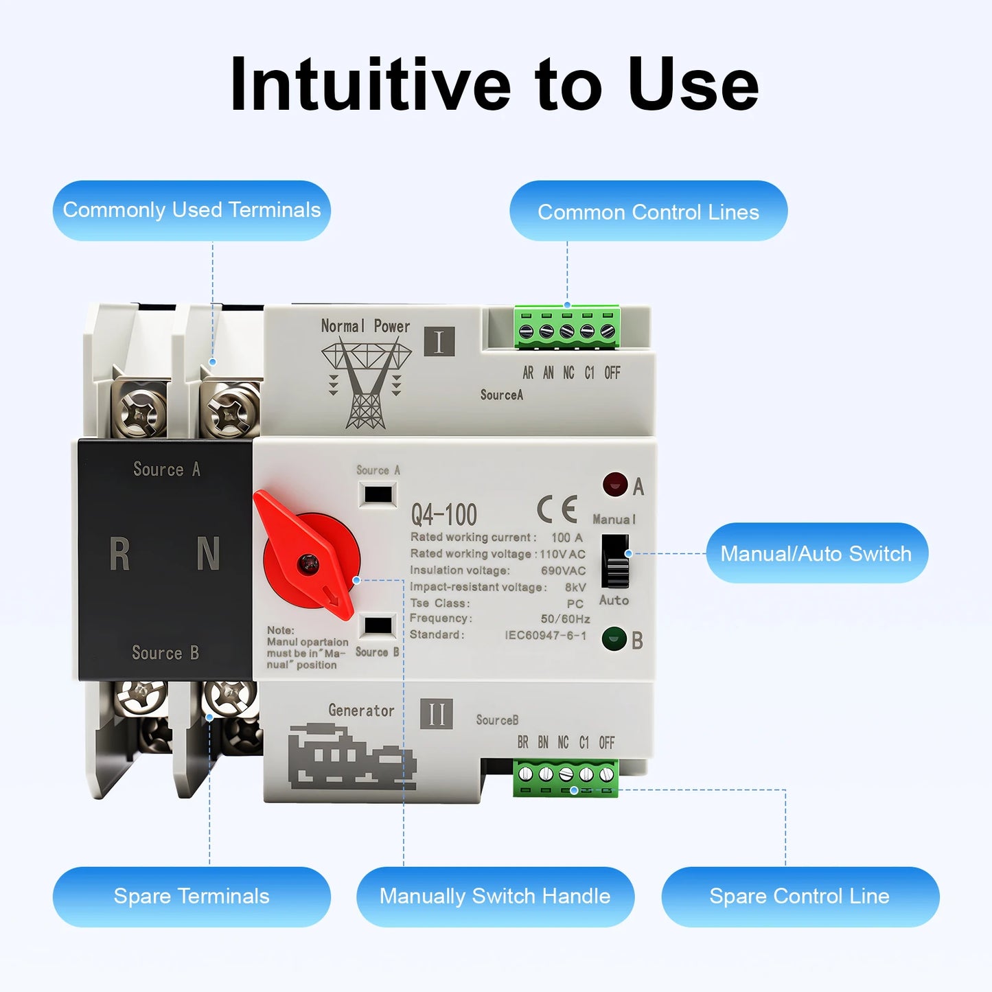 2P 100 Amp Dual Power Automatic Transfer Switch