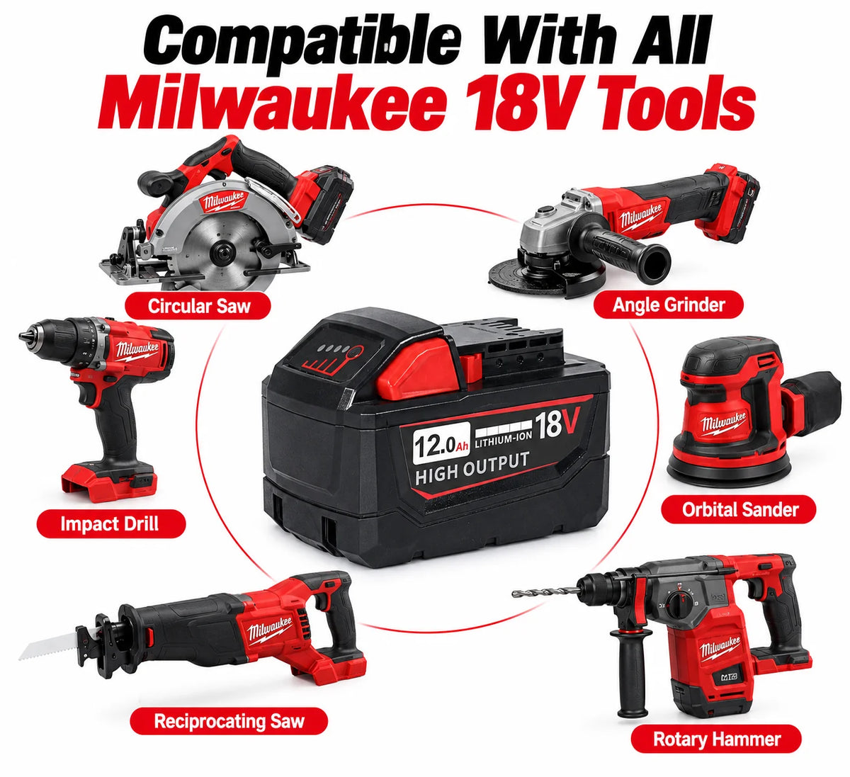 M18 18V Replacement Battery for Milwaukee