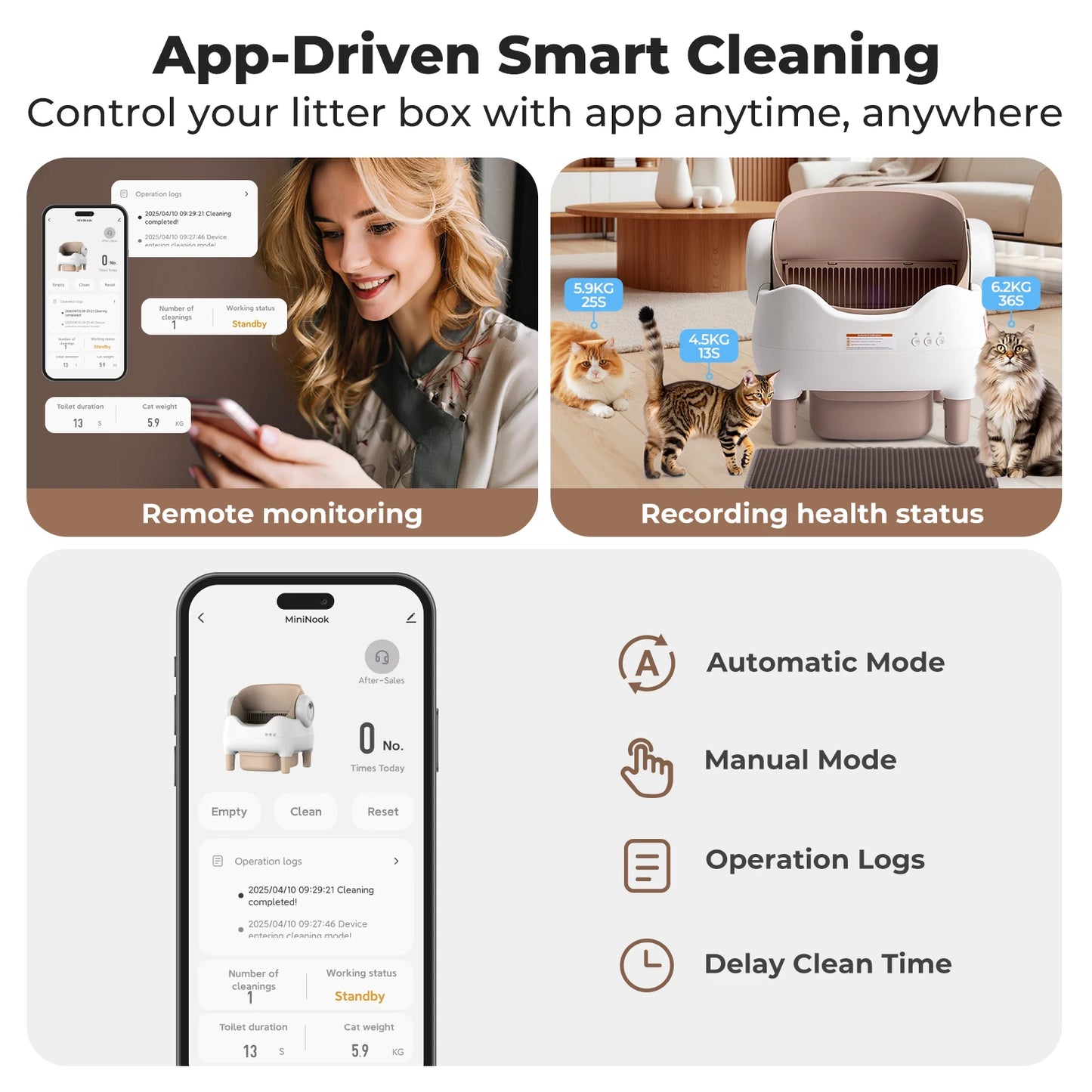 Self Cleaning Litter Box,  APP Control
