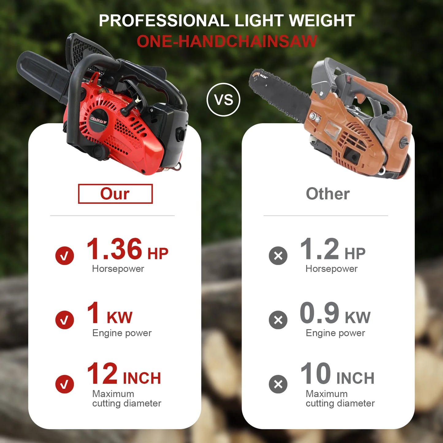 Chain Saw Gasoline 12 Inch