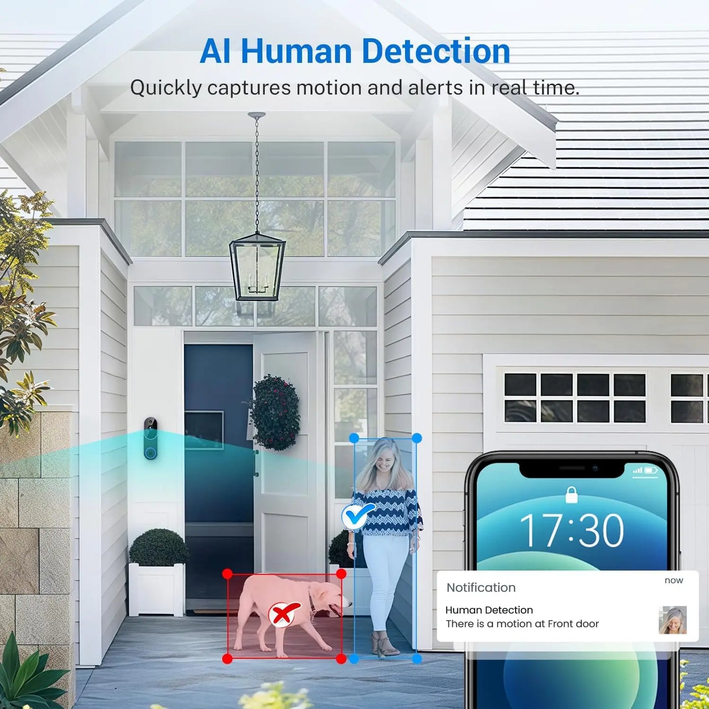 Doorbell Camera