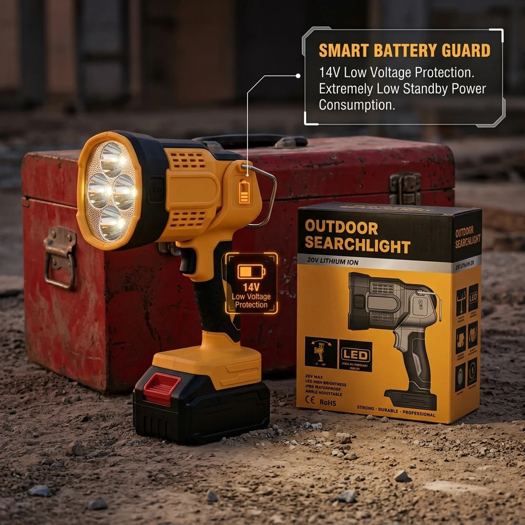 Lamp, Compatible For Makita 20V Battery