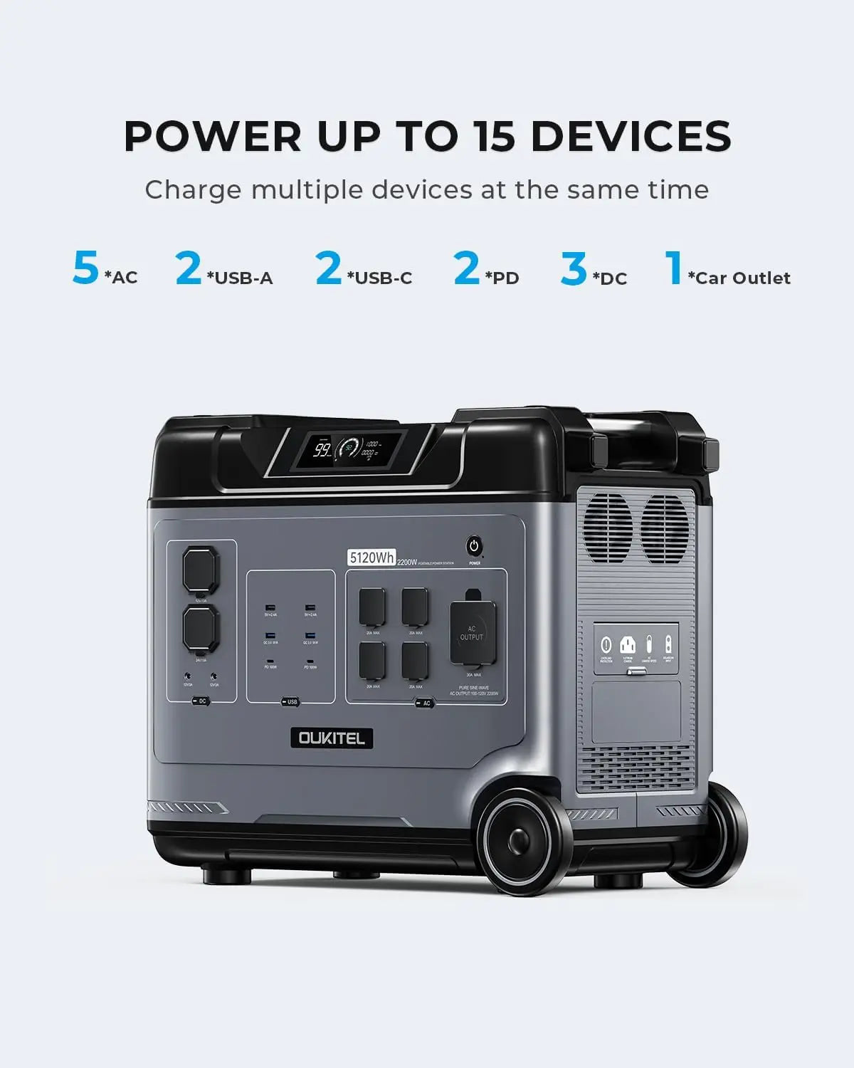 Portable Power Station 5120Wh Solar Generator