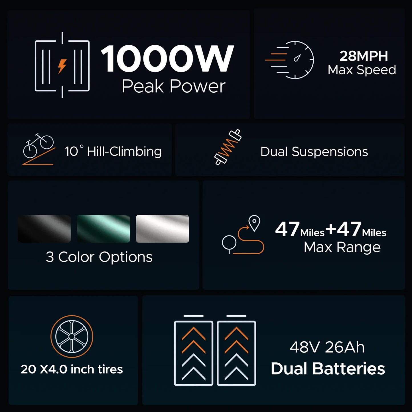 750W Electric Bike, Dual 48V 13Ah Batteries
