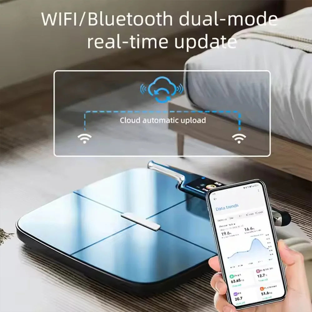 Smart Scale