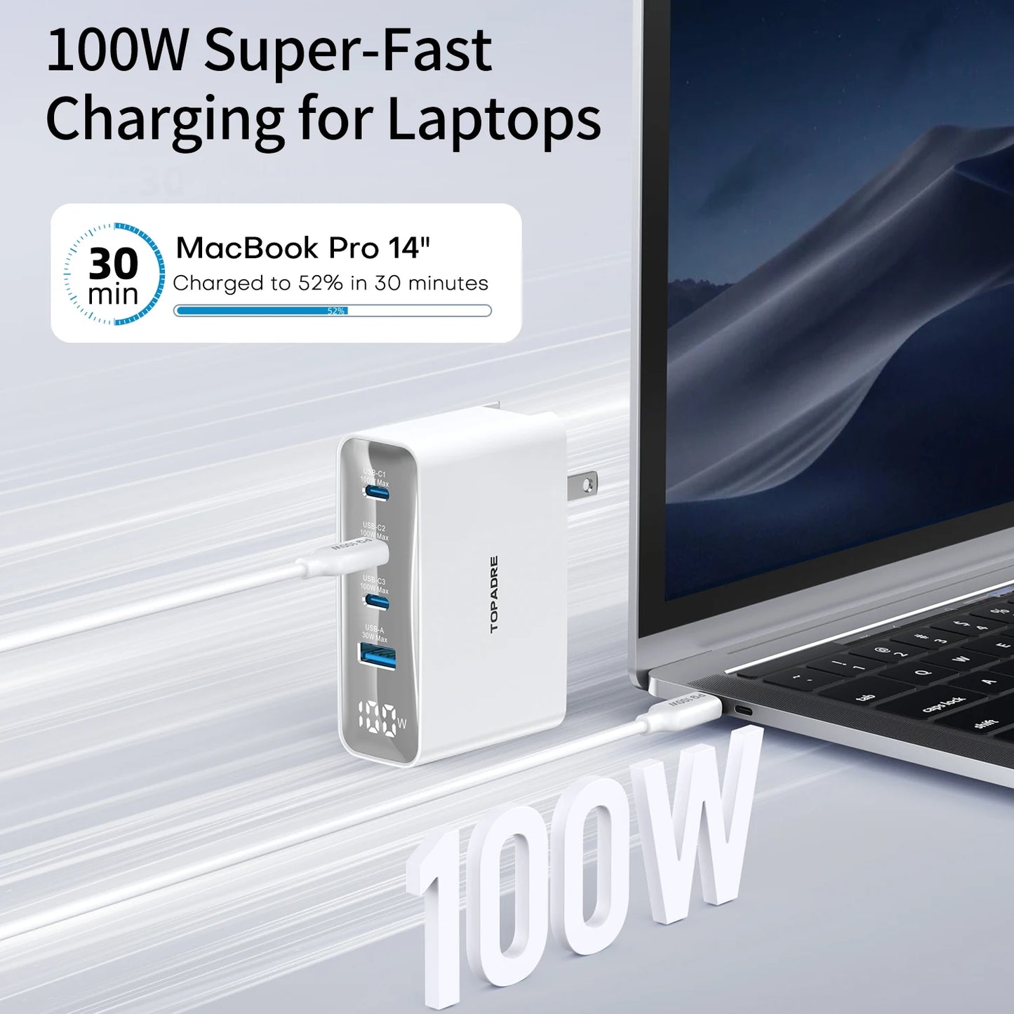 100W USB C Travel Charger, 4-Ports
