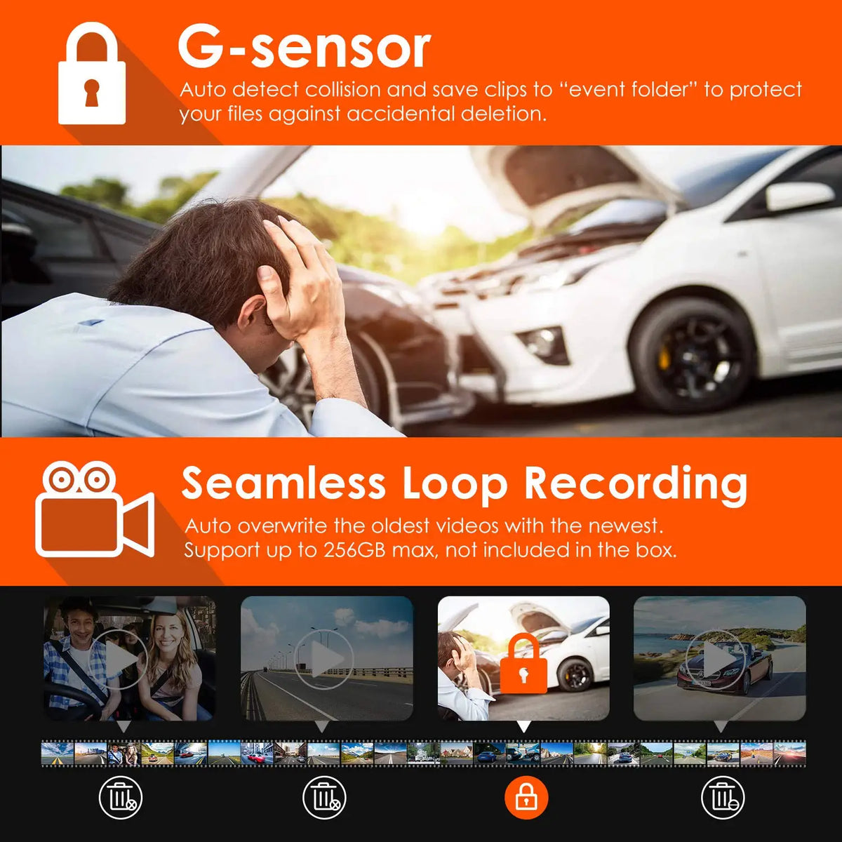 Front and Rear Dash Camera
