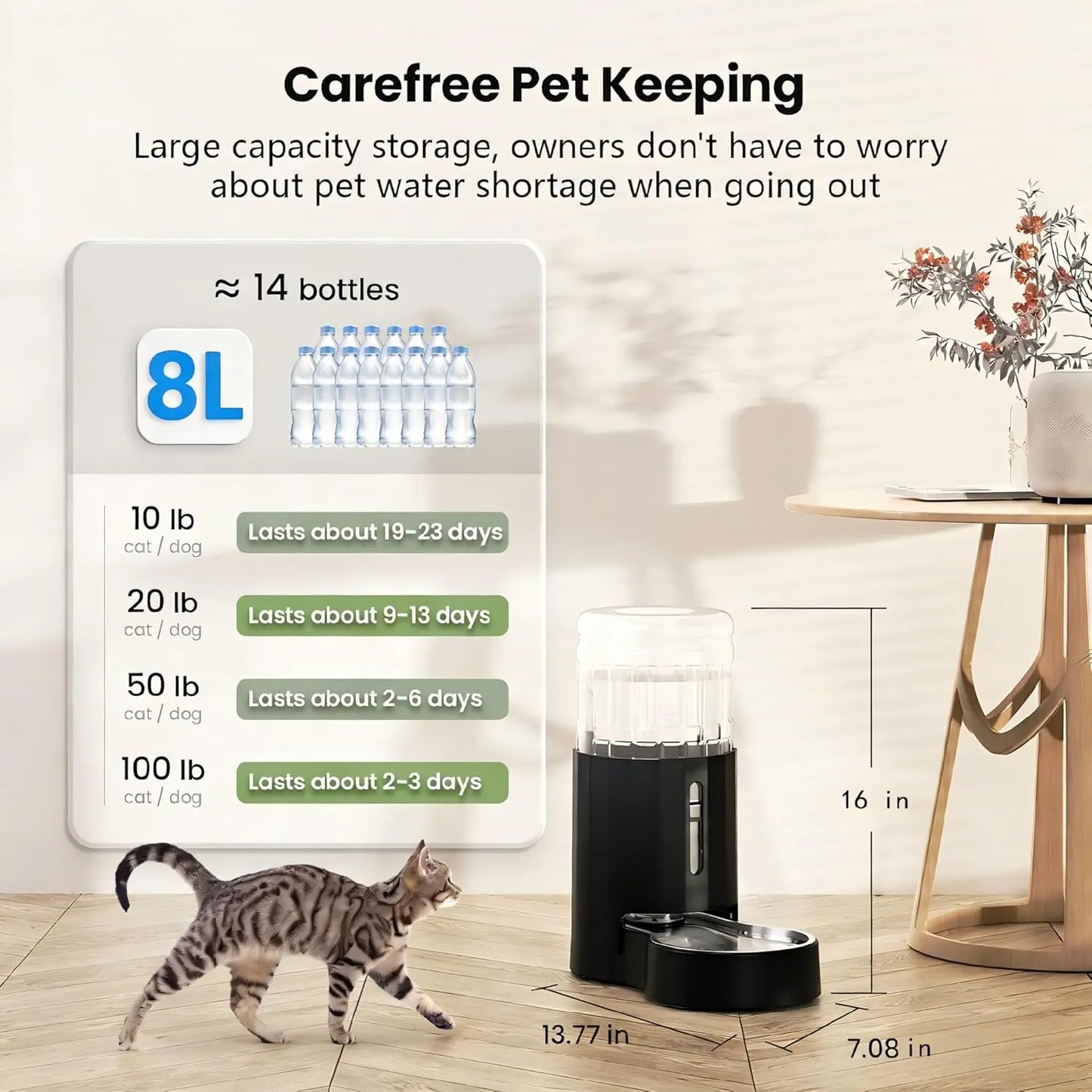 8L Automatic Pet Water Dispenser