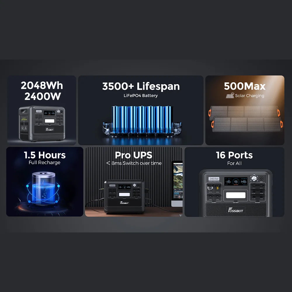 Power Station  LiFePO4 Solar Generator, 4800W Peak