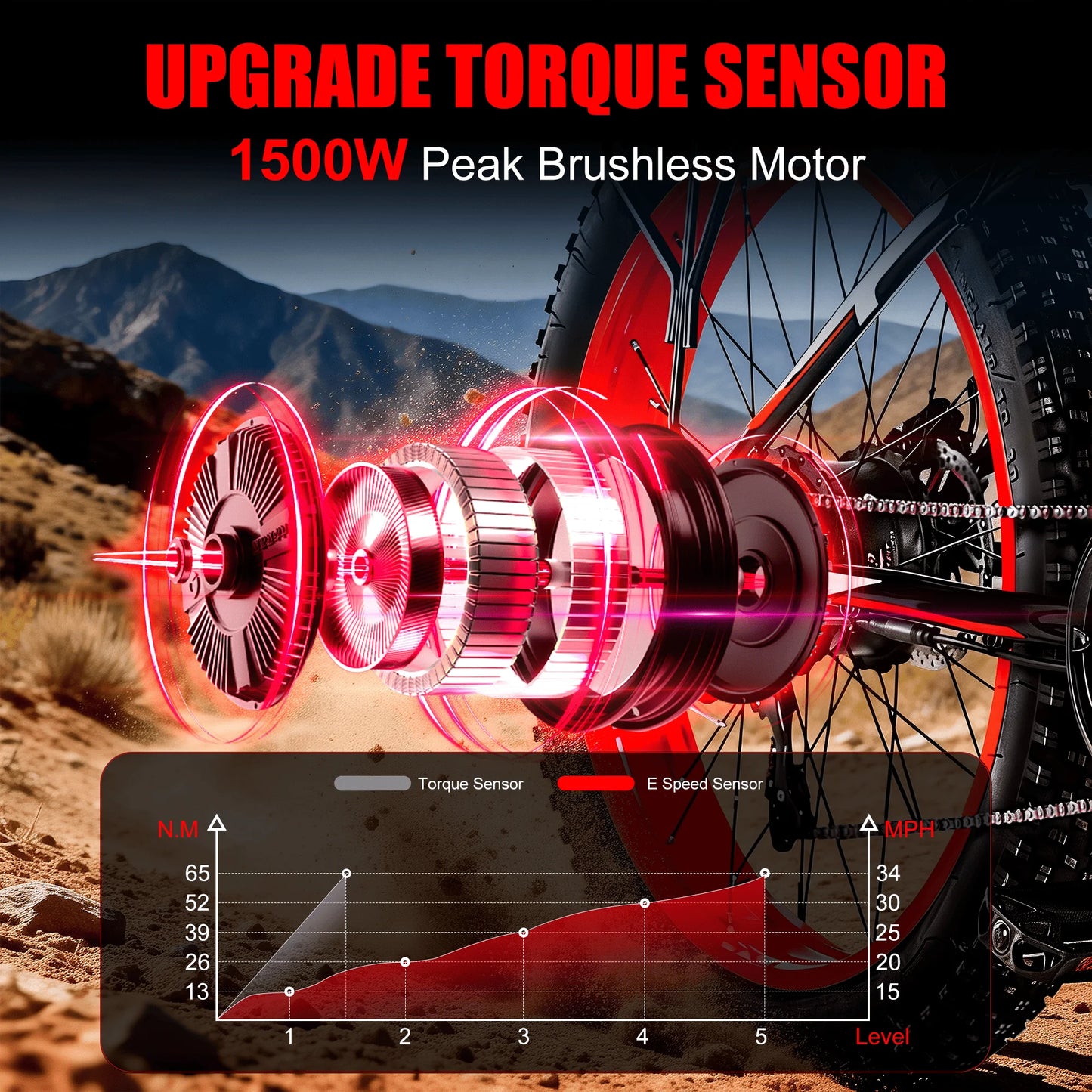 1500W Electric Bike 48V 15Ah Battery 26"