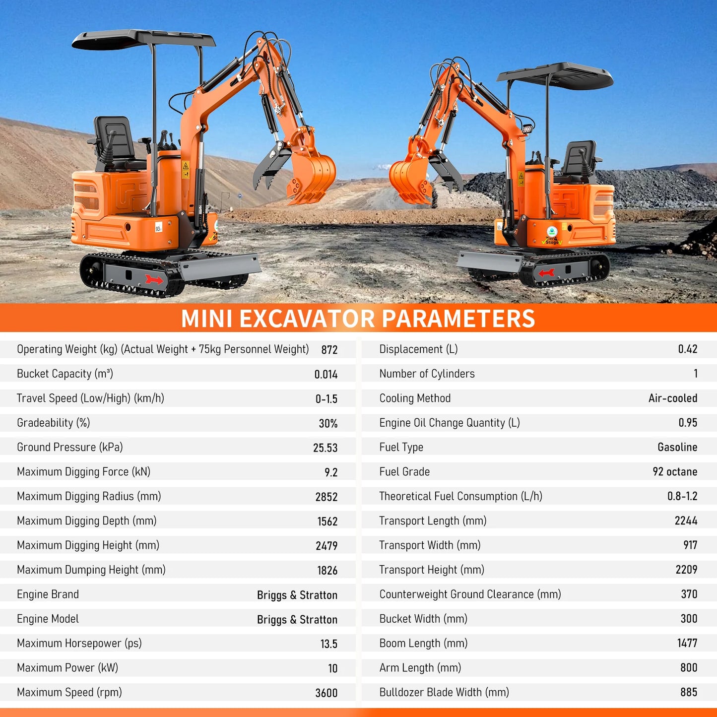1 Ton Mini Excavator and Skid Steer Loader Bundle