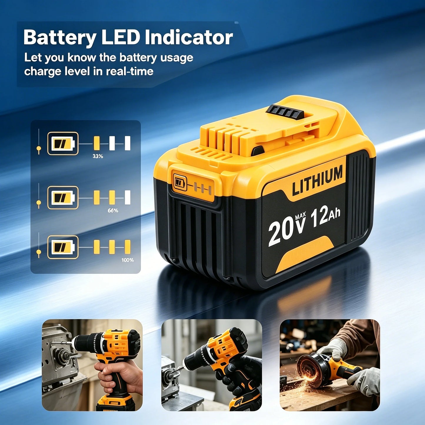  Compatible with DCB203, DCB206, DCB205, DCB204, DCB200 for DeWalt 20V Battery Replacement,