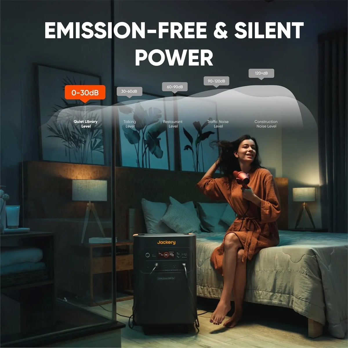 Solar Generator 5038Wh LiFePO4