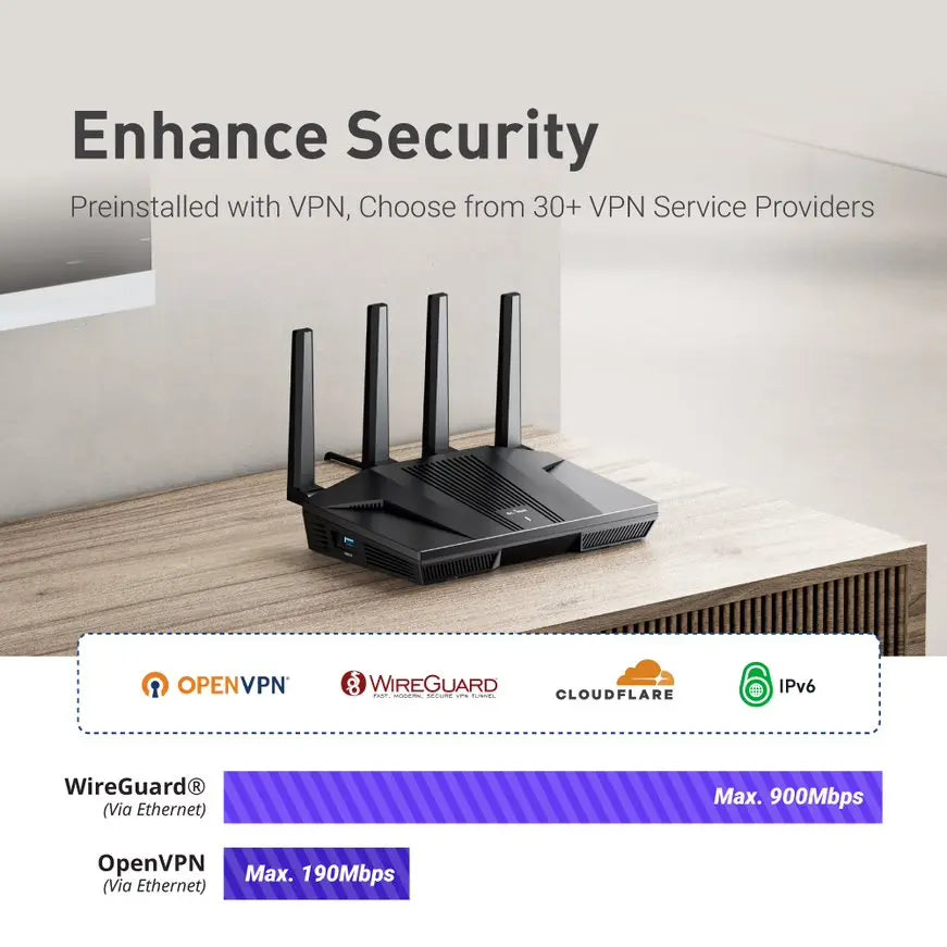 home and office router, 8-Stream Wi-Fi 6