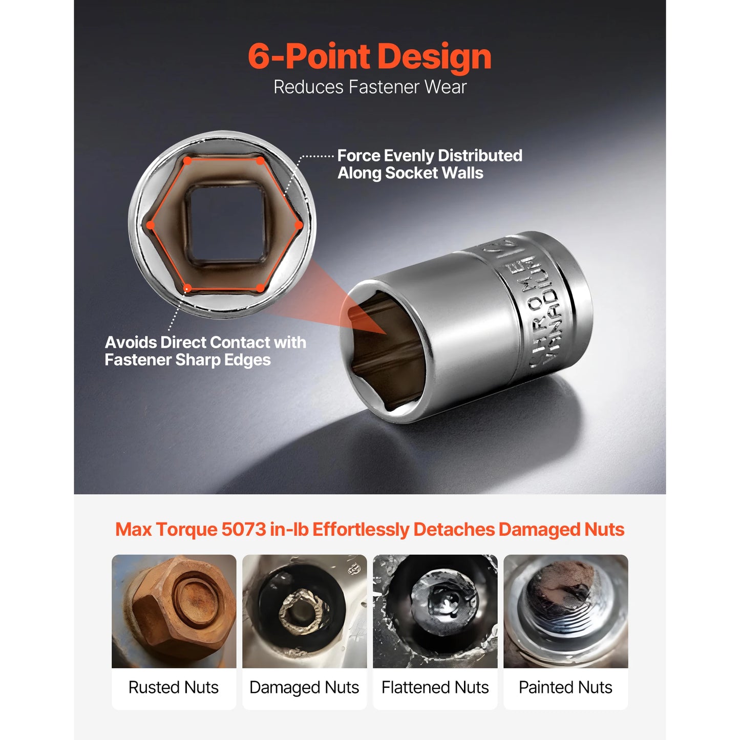3/8 1/4 1/2in Drive Socket and Ratchet Set SAE Metric