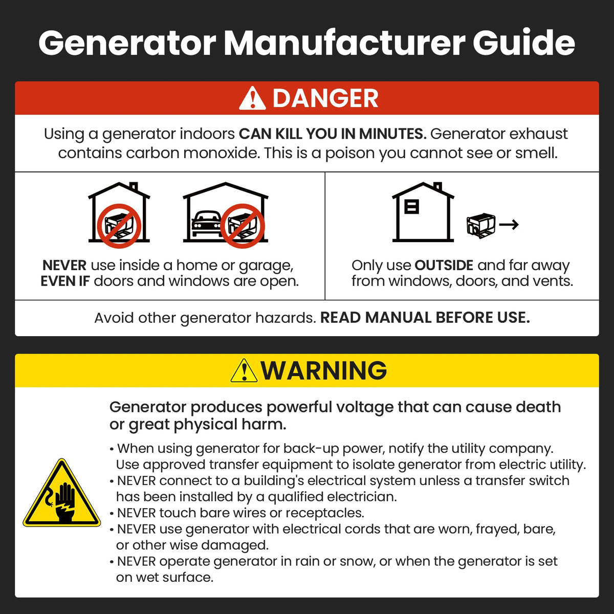 10500W Inverter Generator