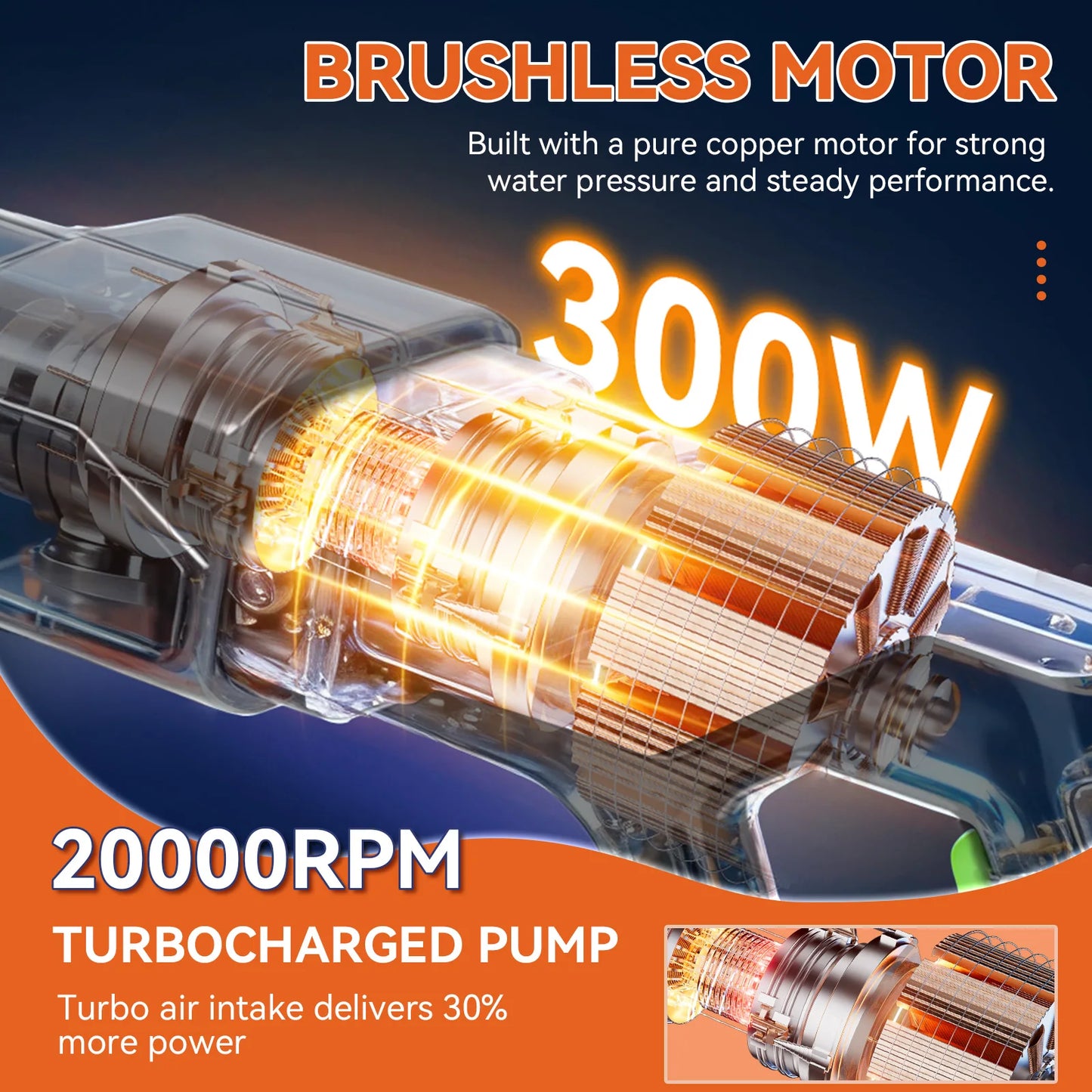 300W Cordless Pressure Washer 500PSI