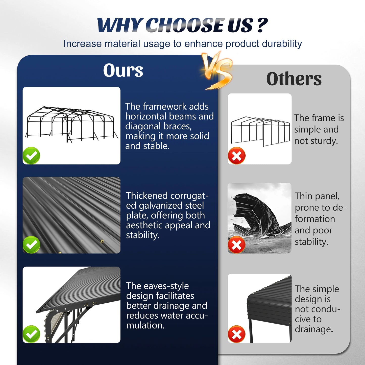 20×20 FT Galvanized Steel Carport