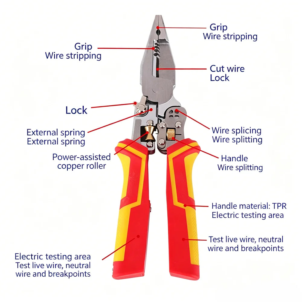Electrician Plier 8-in-1