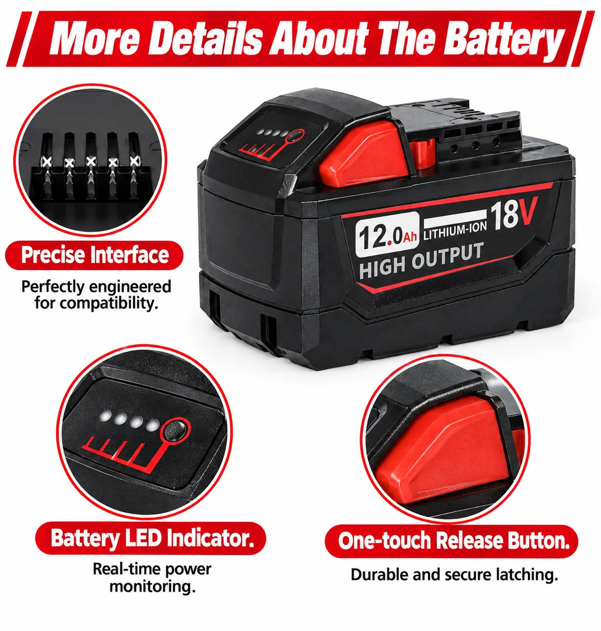 M18 18V Replacement Battery for Milwaukee