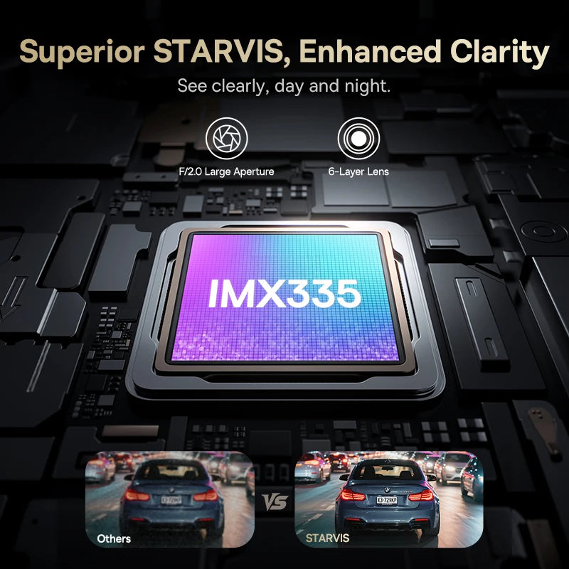 4K Dash Cam for SONY Sensor