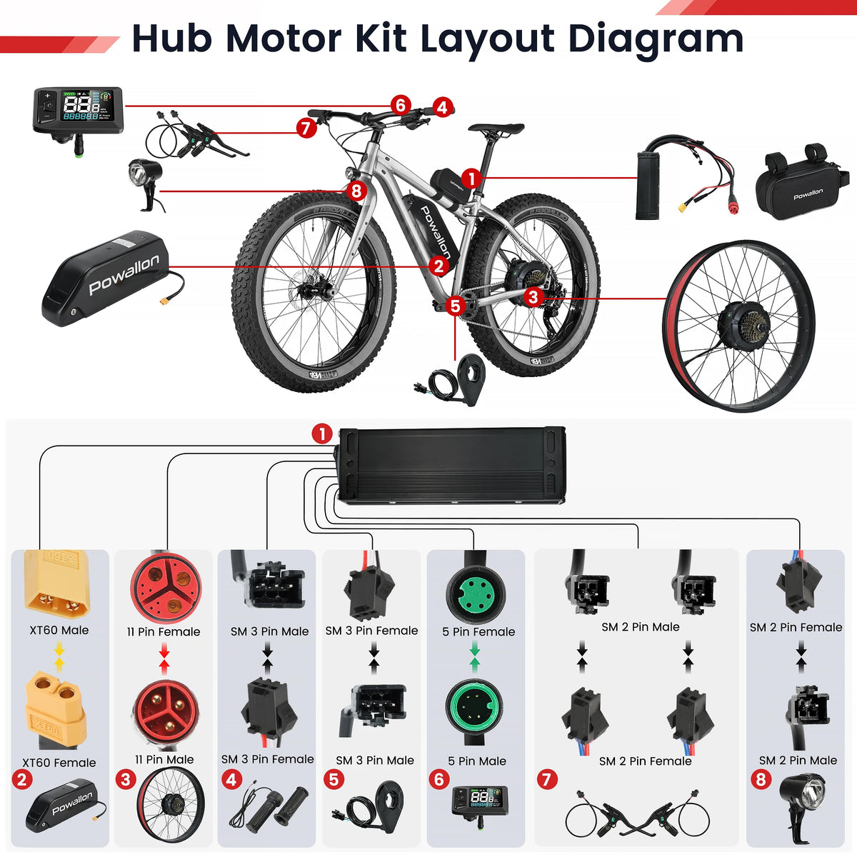 Rear-wheel Hub Motor Kit