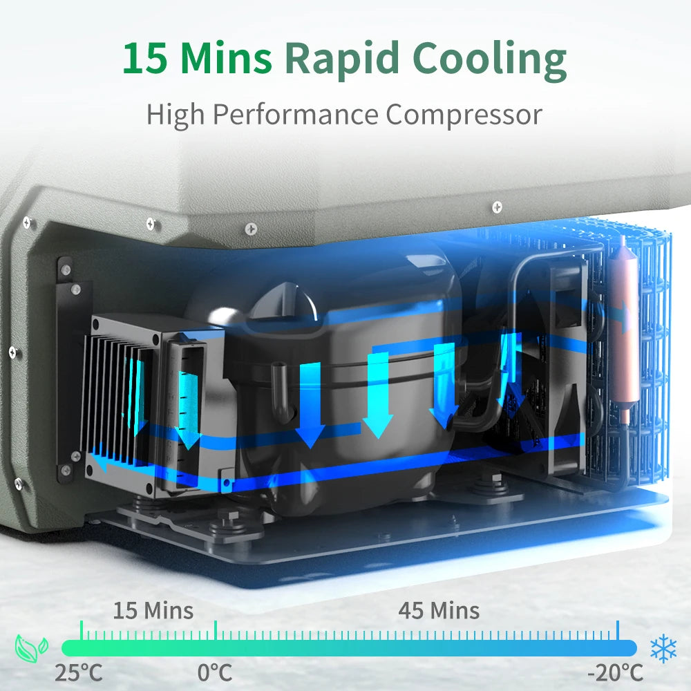 Car Refrigerator 12V