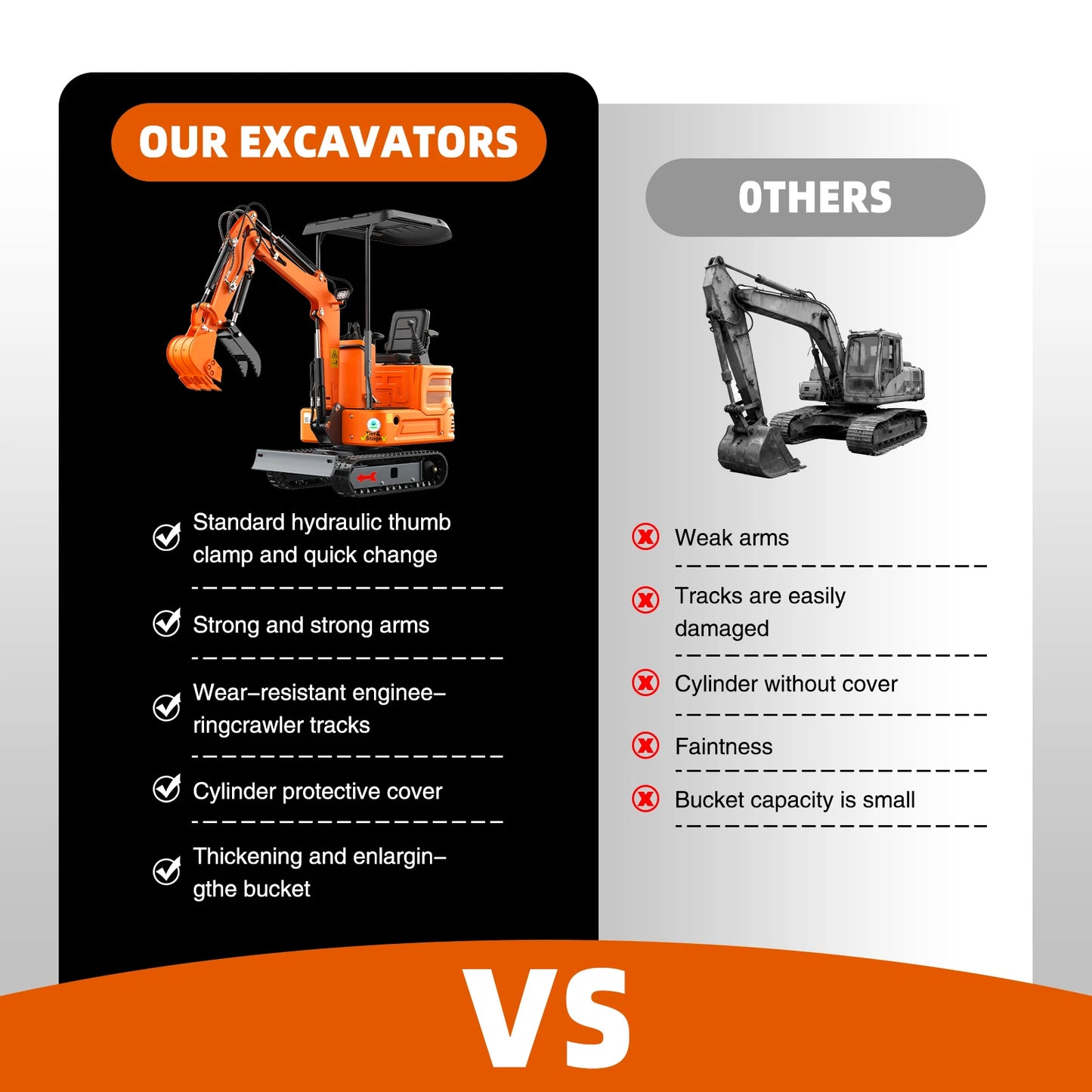 1 Ton Mini Excavator and Skid Steer Loader Bundle