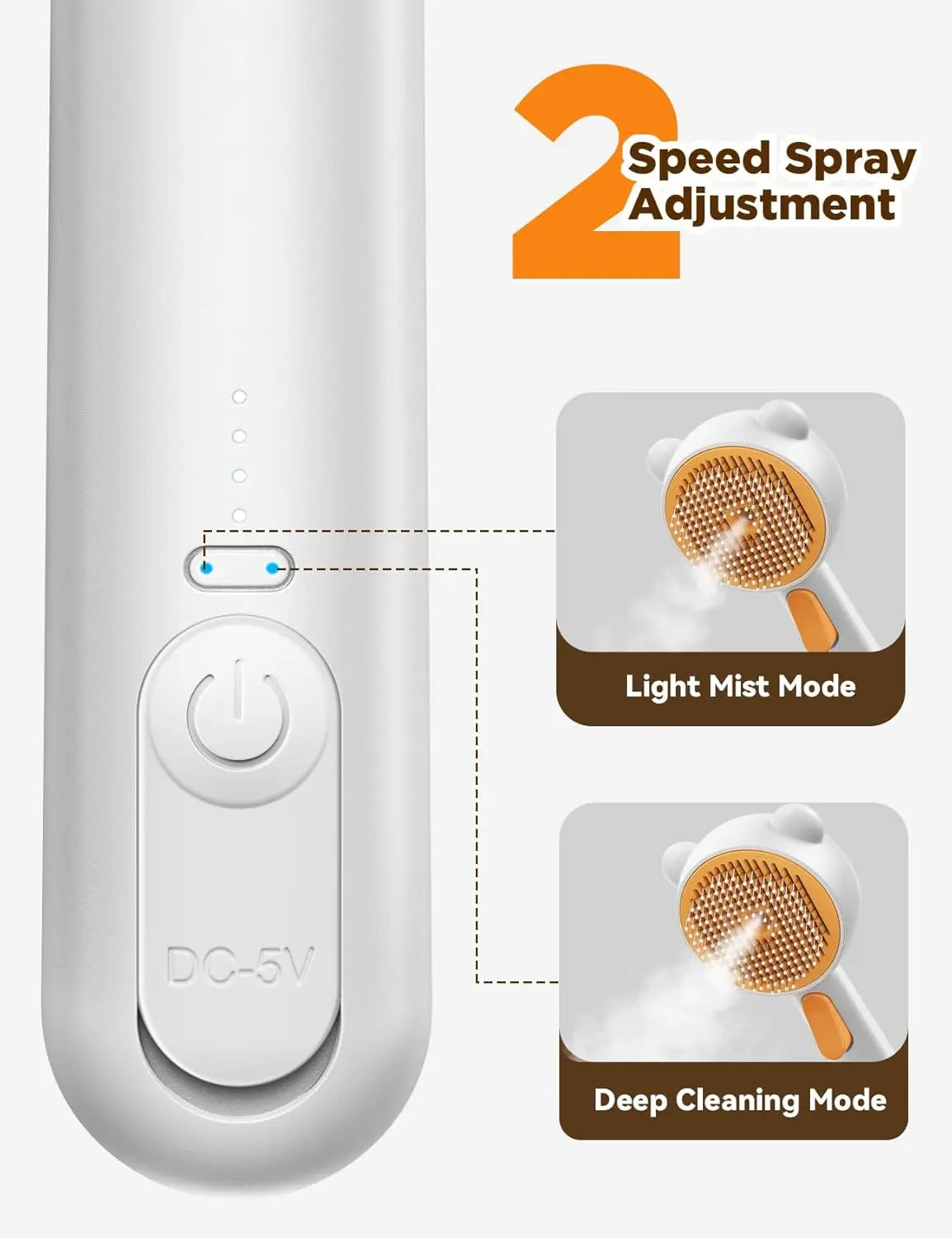 Pet Steam Brush , USB Rechargeable