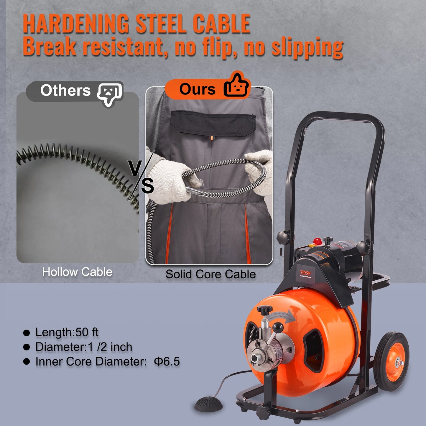 Sewer Auger/Pipe Unblocker 100ft