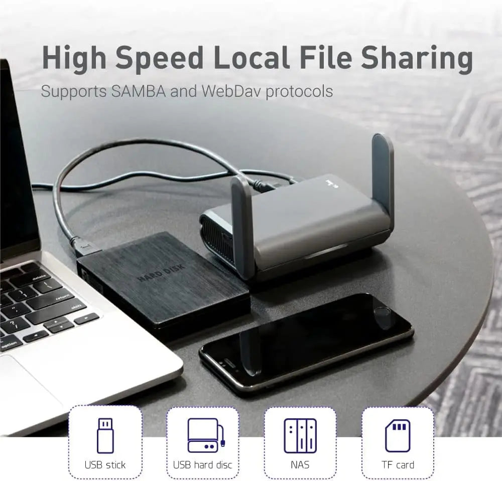Pocket Wi-Fi 6 Wireless Internet Router