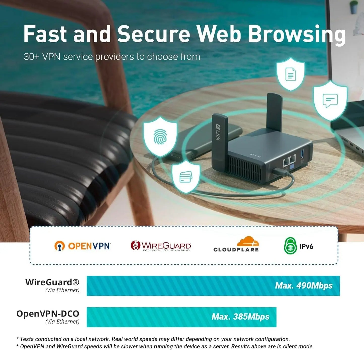 Wi-Fi 7 Travel Router