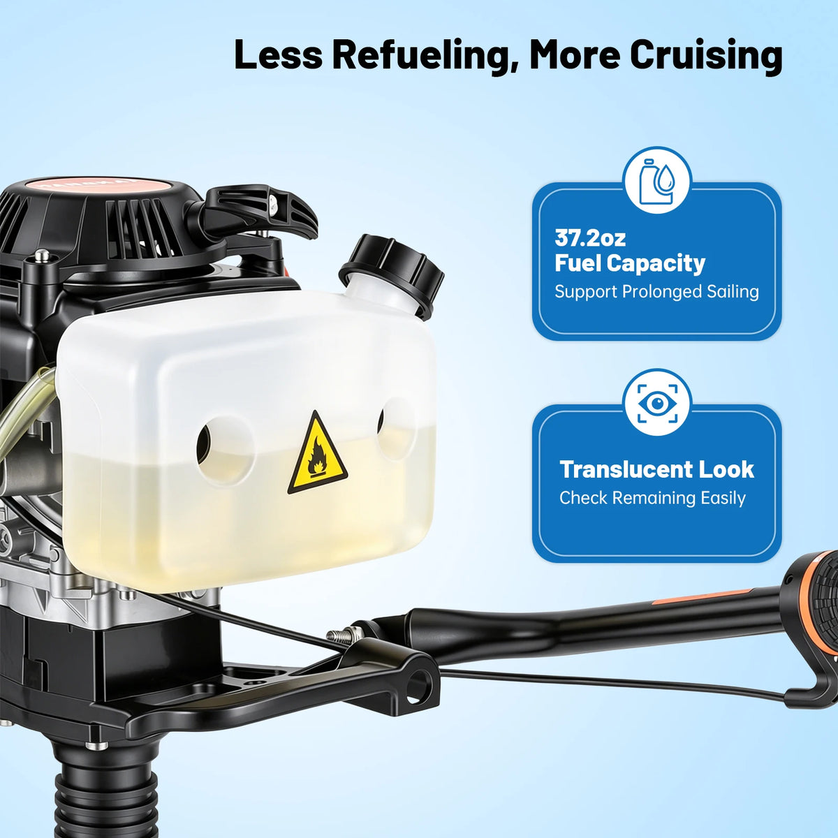 Gasoline Outboard Motor, 4-Stroke 4HP Jet Pump