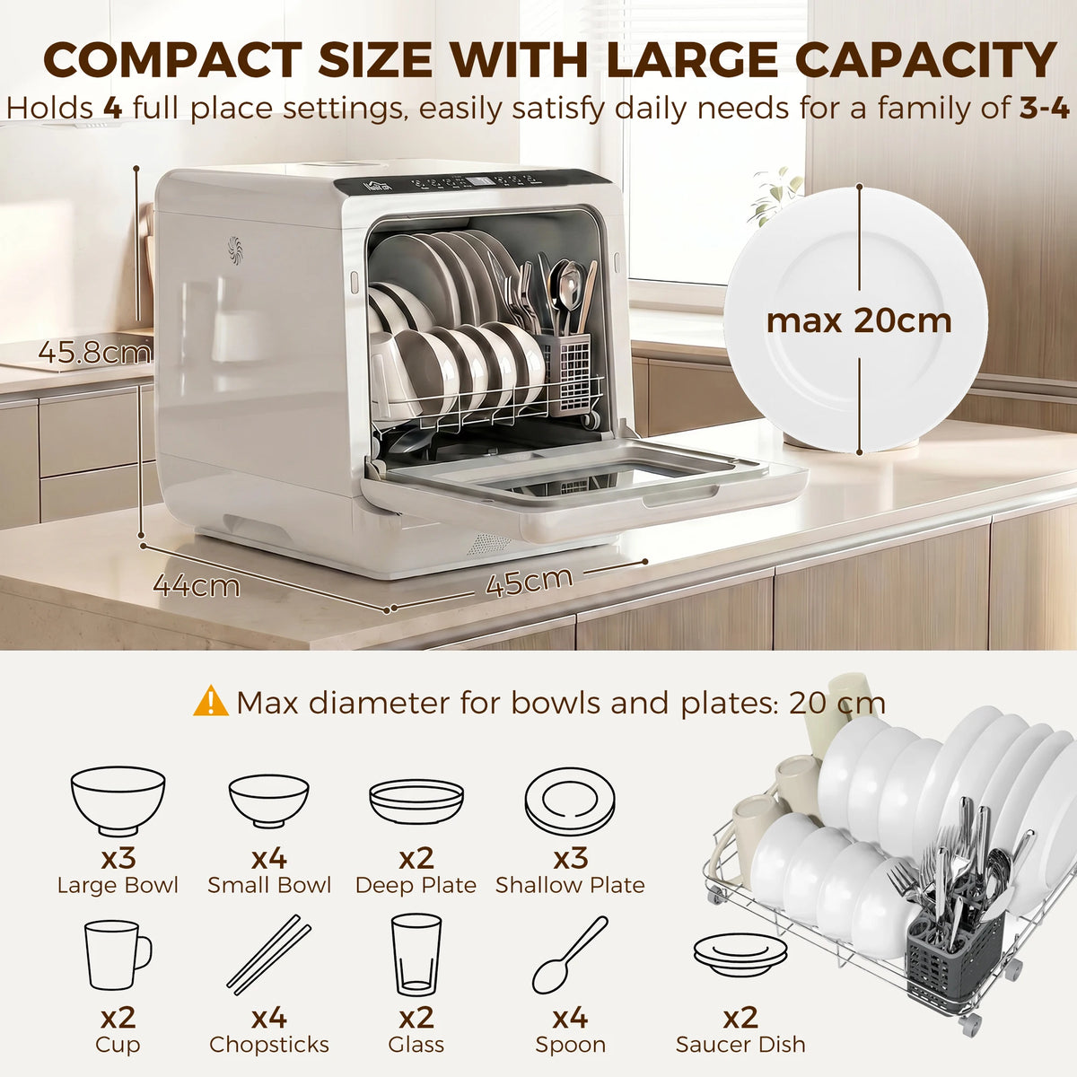 Portable Countertop Dishwasher