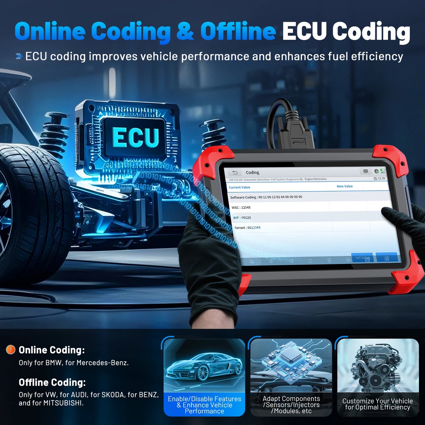 V2.0 OBD2 Scanner All System Car Diagnostic Tool