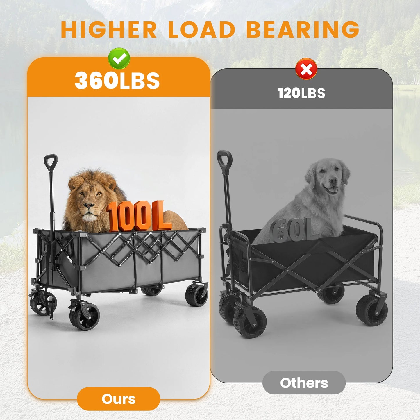 Portable Extended Collapsible Wagon Cart 440lbs Foldable