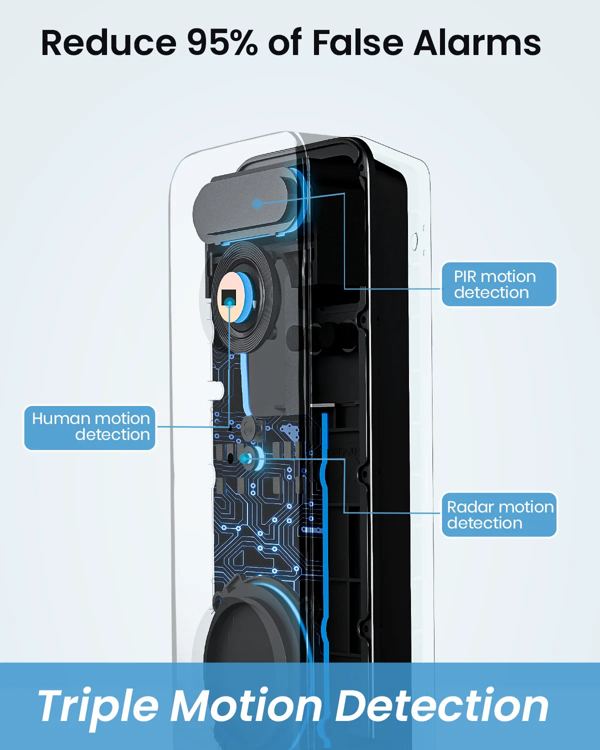 5MP Ultra HD WiFi Video Doorbell