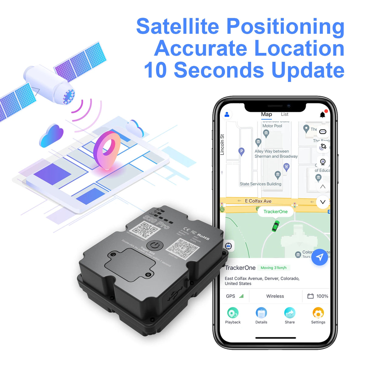 Anti-Theft GPS Tracker