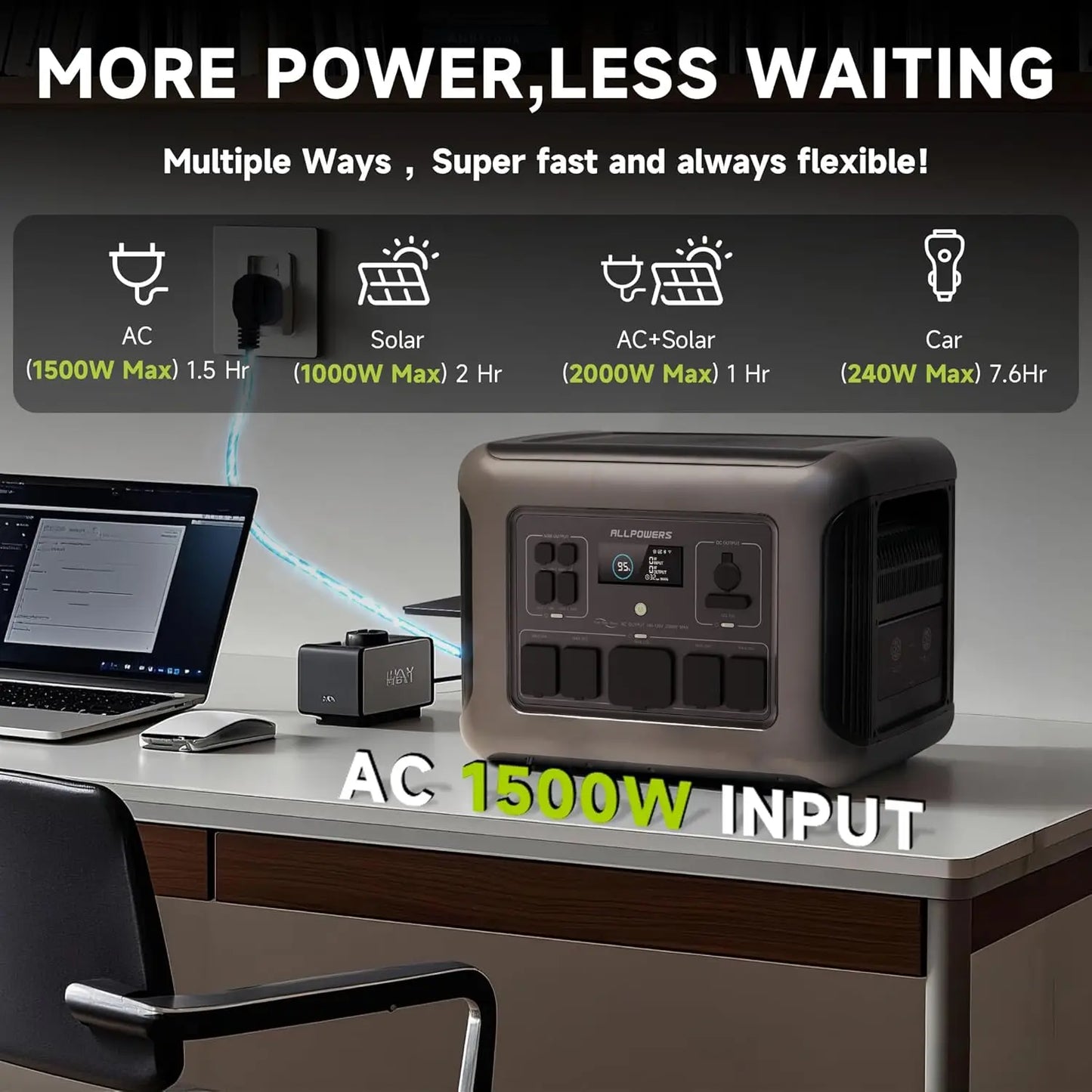 Portable Power Station 1920Wh Expandable