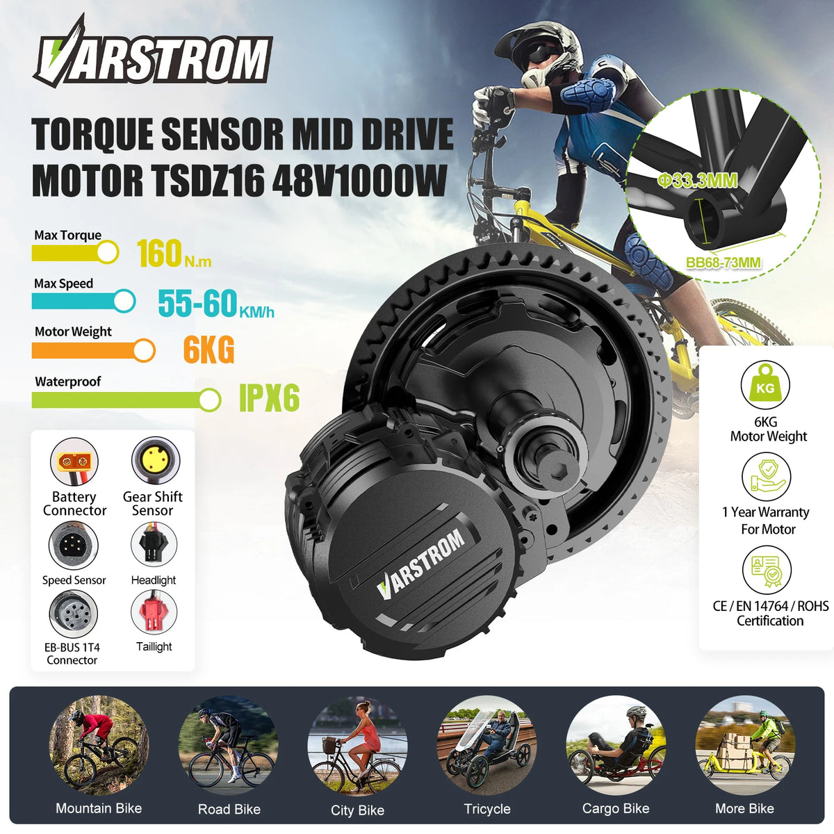 e bike kits Conversion Engine