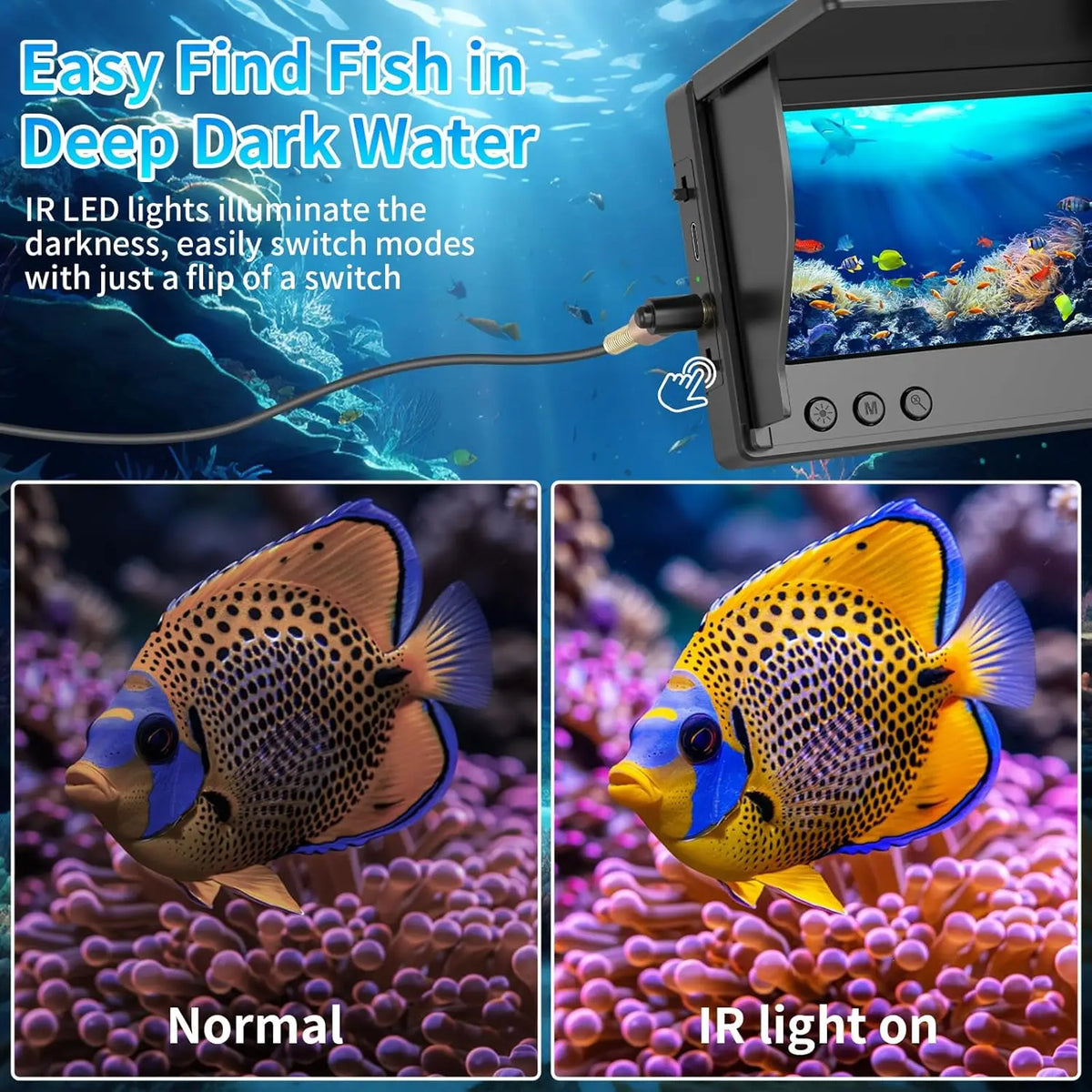 Underwater Fishing Camera