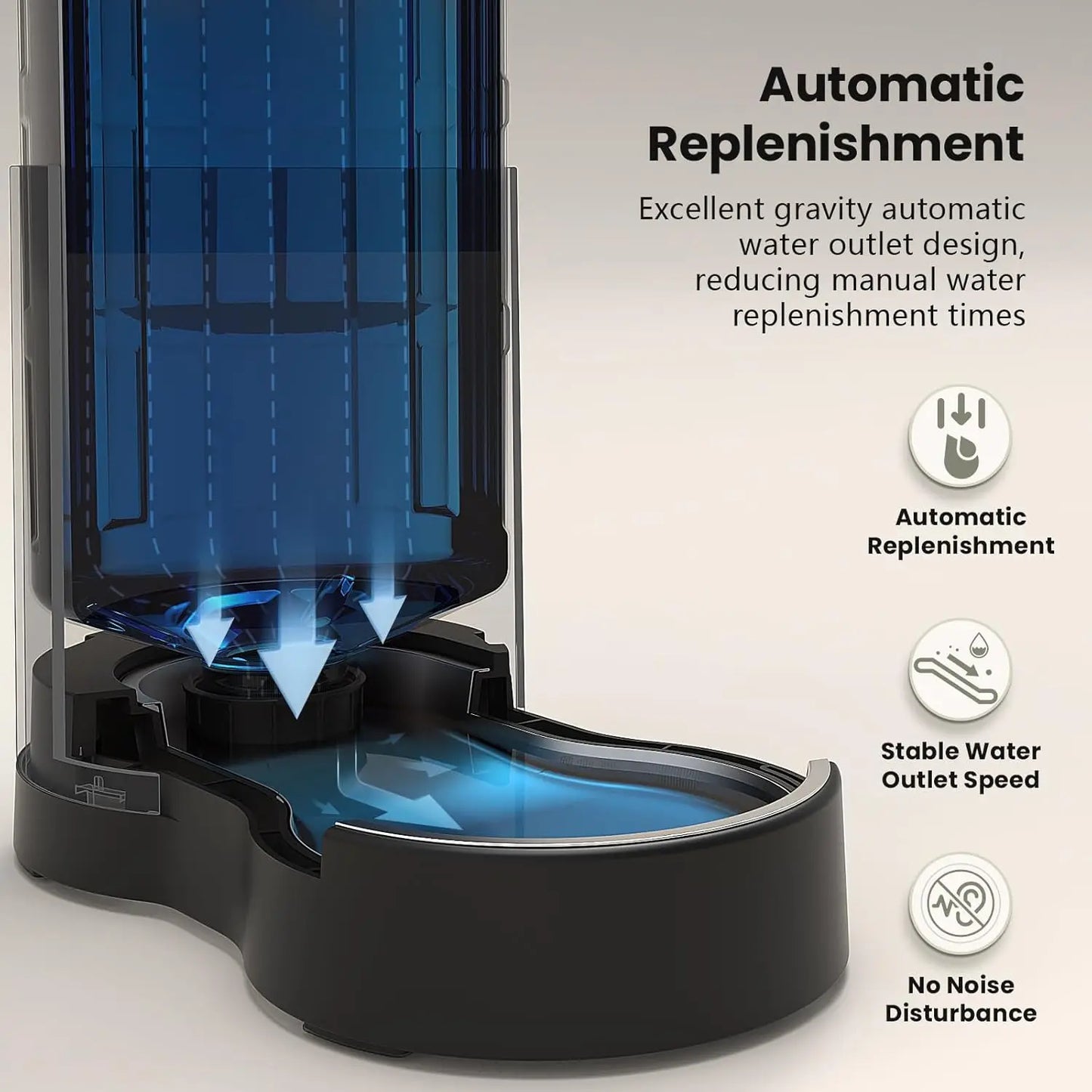 8L Automatic Pet Water Dispenser
