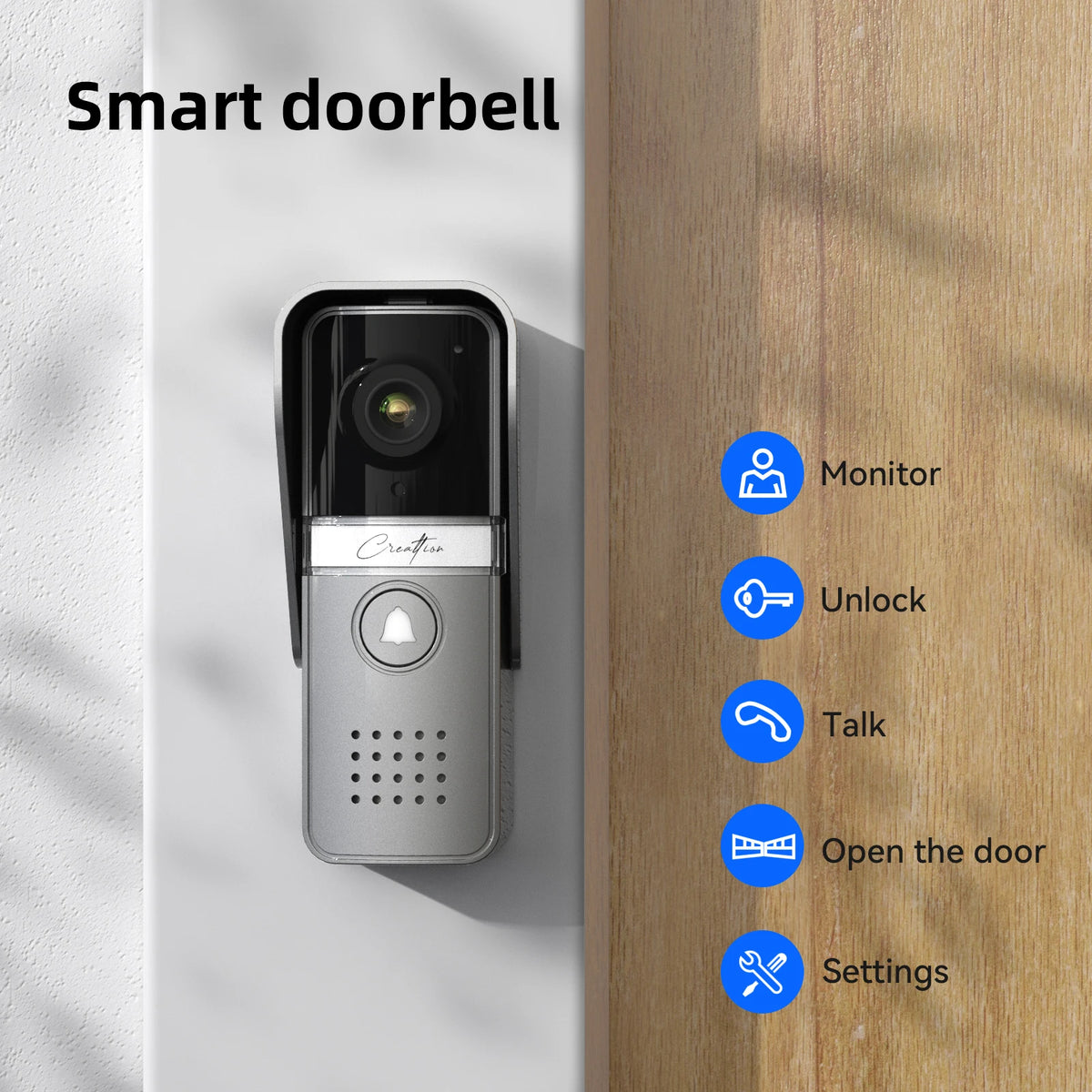 Video Doorphone