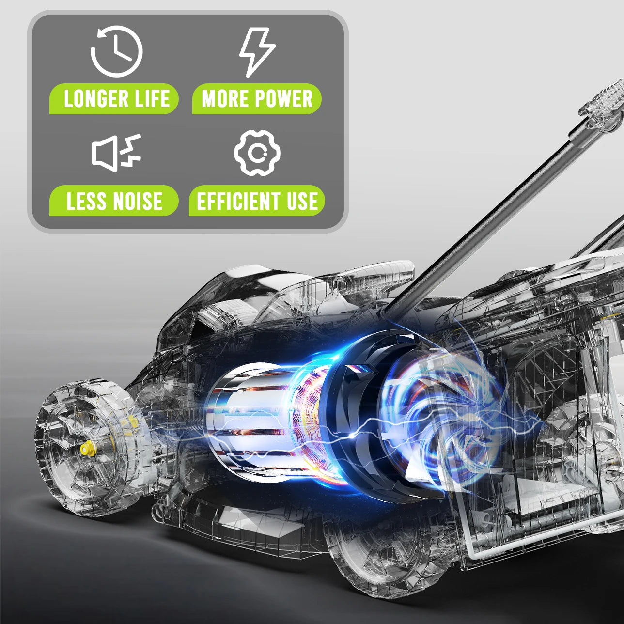 13" Electric Lawn Mower/Cordless
