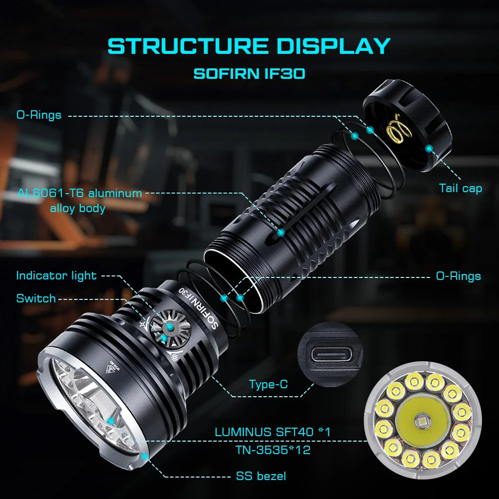 LED Flashlight Powerful 12000lm
